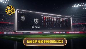 Bảng xếp hạng Bundesliga 2025