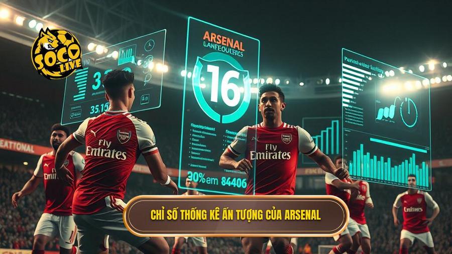 Chỉ số thống kê ấn tượng của Arsenal