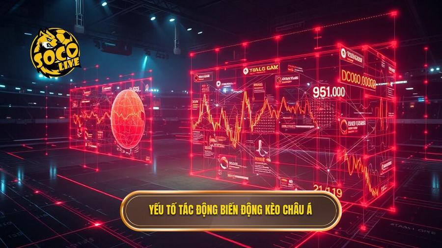 Yếu tố tác động biến động kèo châu Á