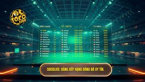 Socolive bảng xếp hạng bóng đá